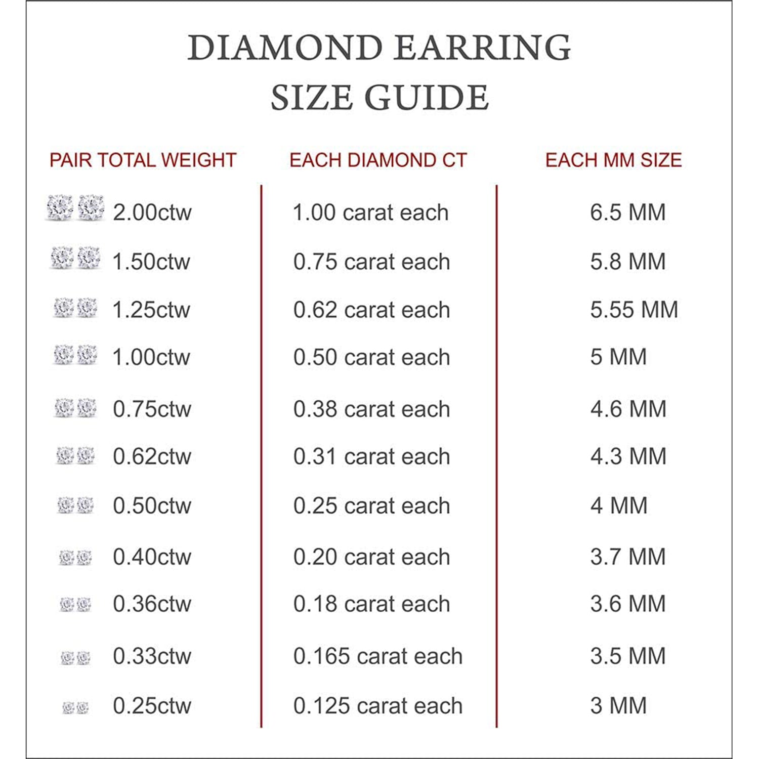 Round Natural Diamond Stud (IGI Certified 0.70 ct & up) Plus Quality Friction Back Earrings in 14k Solid Gold, 0.04 Ctw - 2.00 Ctw Gift For Her